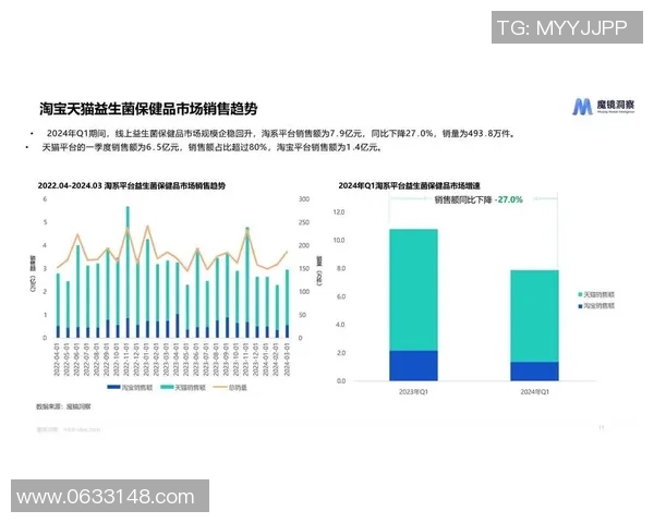 新媒体平台在体育版权市场的竞争态势与发展趋势分析