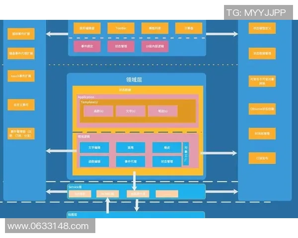 6686速度揭秘：探索平台快速加载与流畅交互的技术架构与实现方式